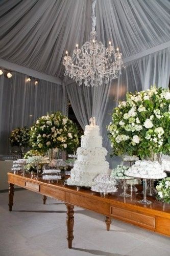 Decoración de la mesa de pastel de boda