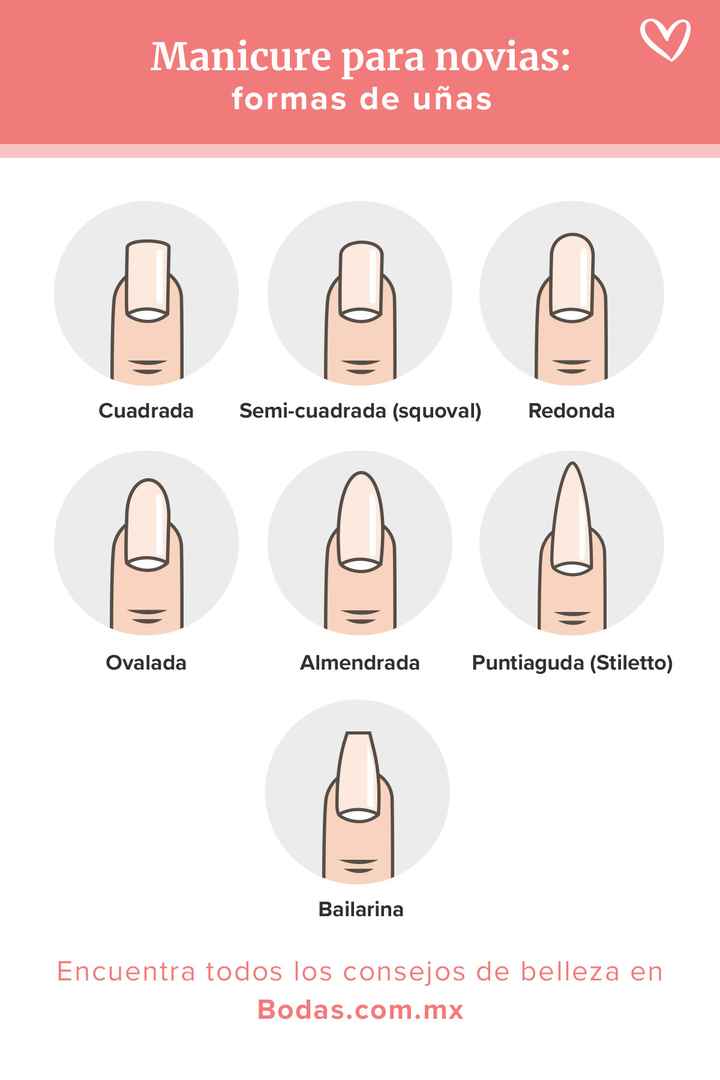 ¿Qué tipos y formas de uñas existen?💅 Manicure para novias - 1