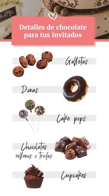 Día del chocolate: significado especial e ideas para la mesa dulce 3