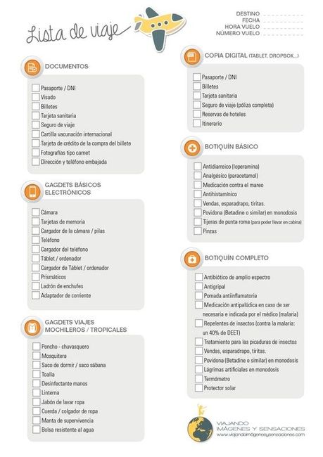 Lista de viaje Imprimible