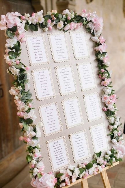 Ideas para decorar las mesas de los invitados y también el tablón donde los invitados tienen que mirar donde van 2