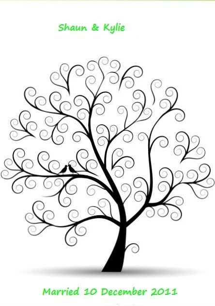 árbol de firmas