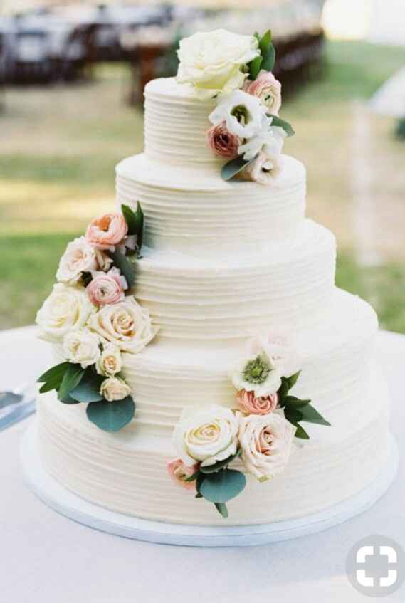  ¿que tipo de torta tendrás en tu boda? - 4