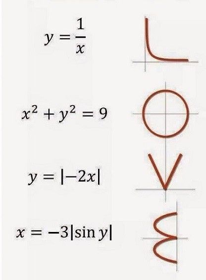Matemáticas de amor 💕 ¿sumamos? 2